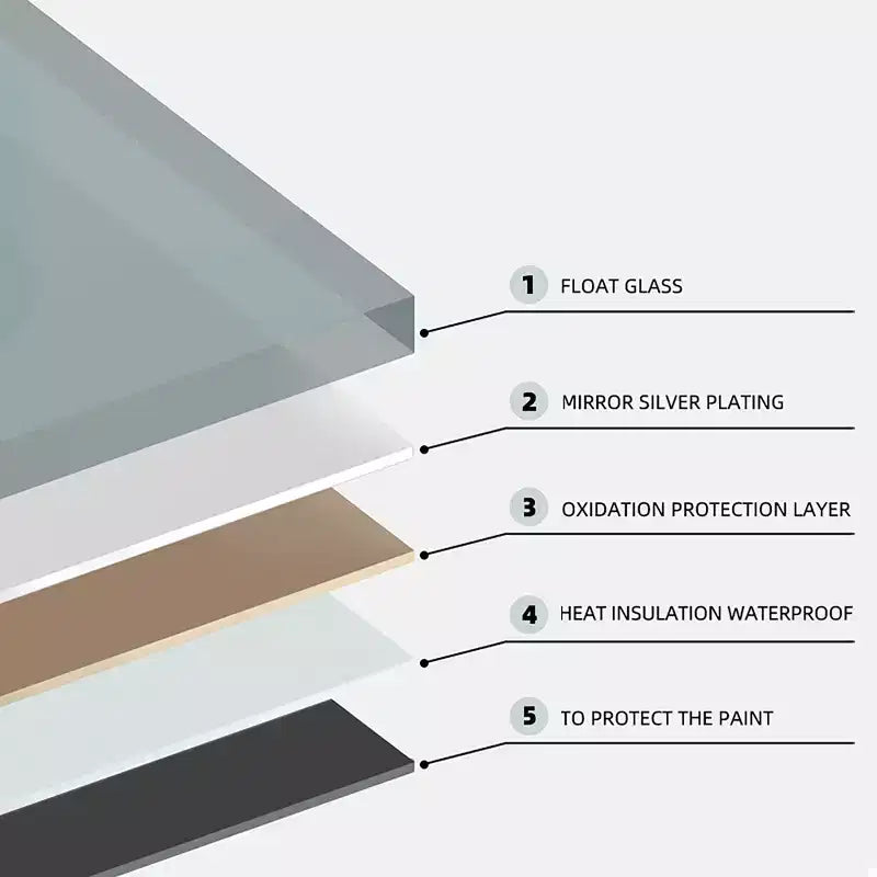 Miroir Mural de Salle de Bain Tactile Sans Cadre avec Fonction Anti-Buée